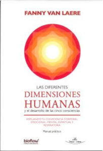 Dimensiones humanas